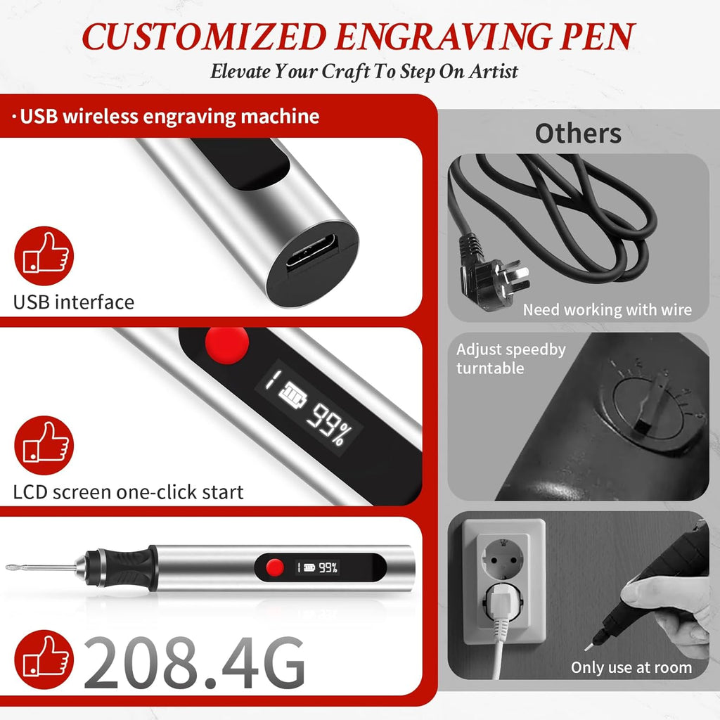 Electric Carving + Engraving Pen